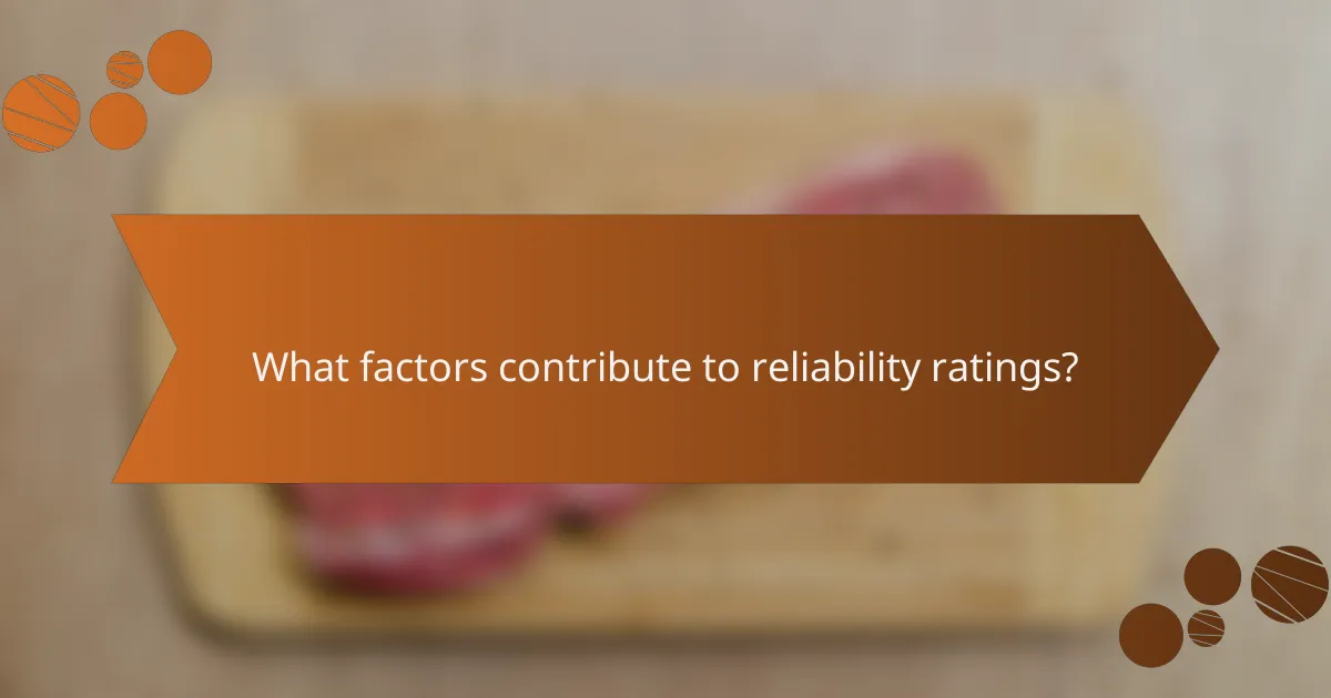 What factors contribute to reliability ratings?